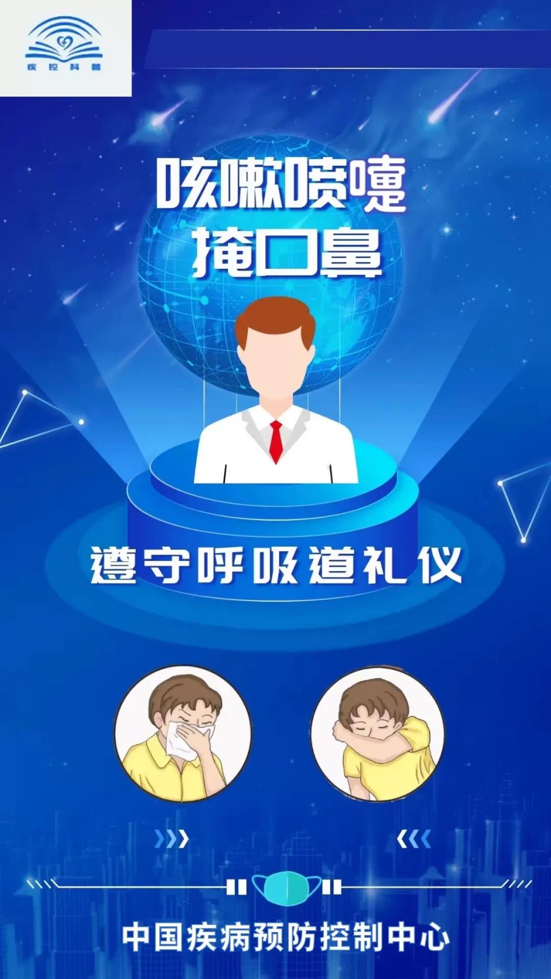個(gè)人防護(hù)是否到位？看圖自查→【新型冠狀病毒科普知識(shí)】
