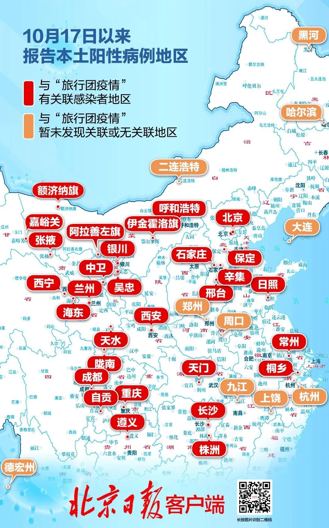 本輪疫情全國確診已超700人，病例關(guān)聯(lián)一圖讀懂！