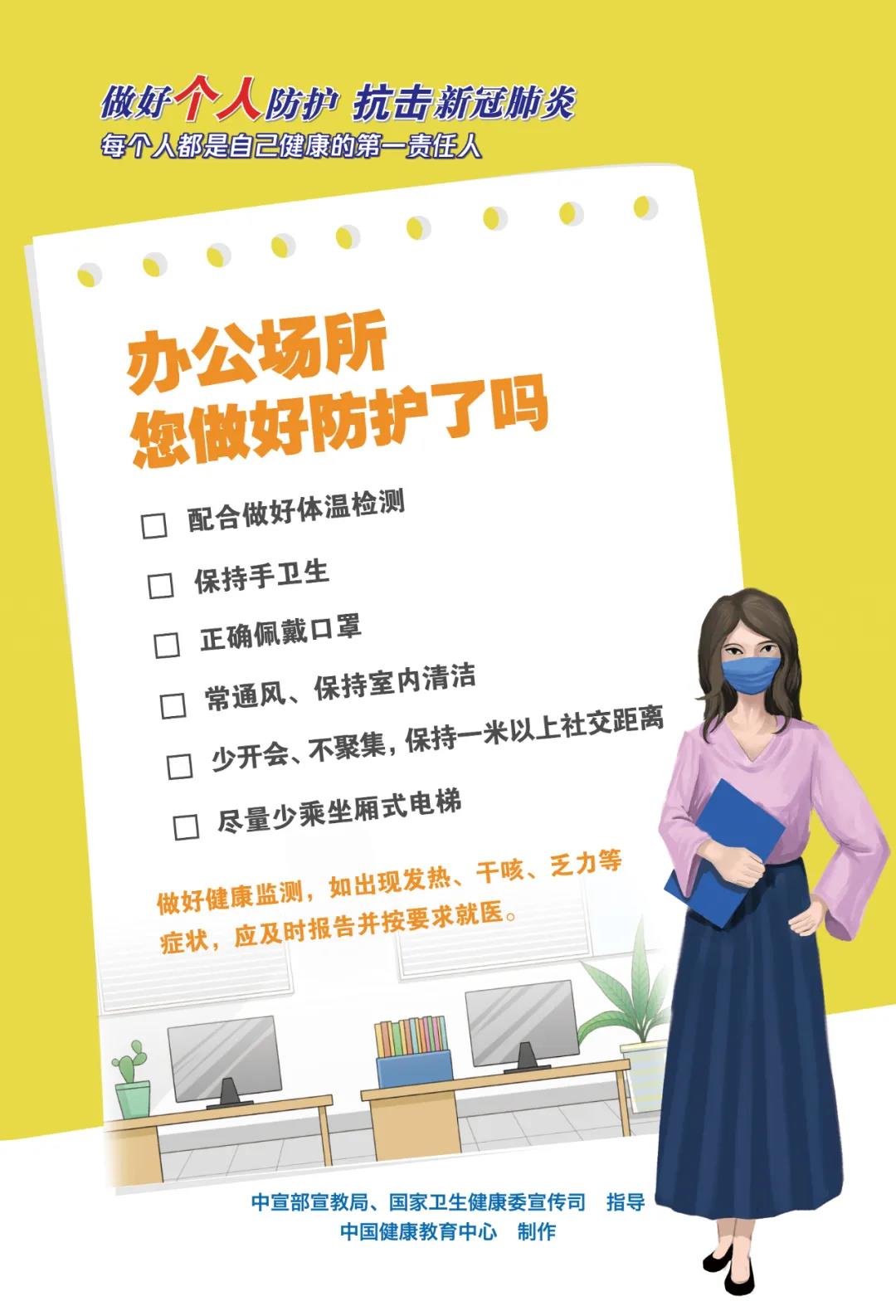 今天做好個人防護了嗎？這套海報告訴你答案！