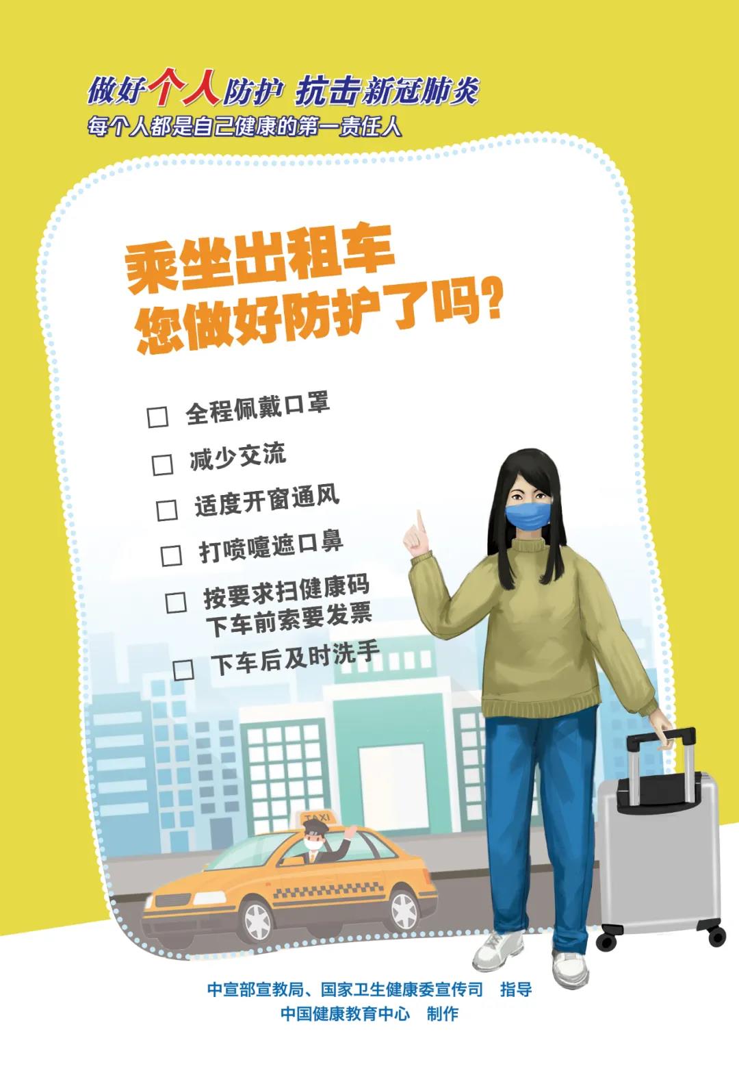 今天做好個人防護了嗎？這套海報告訴你答案！