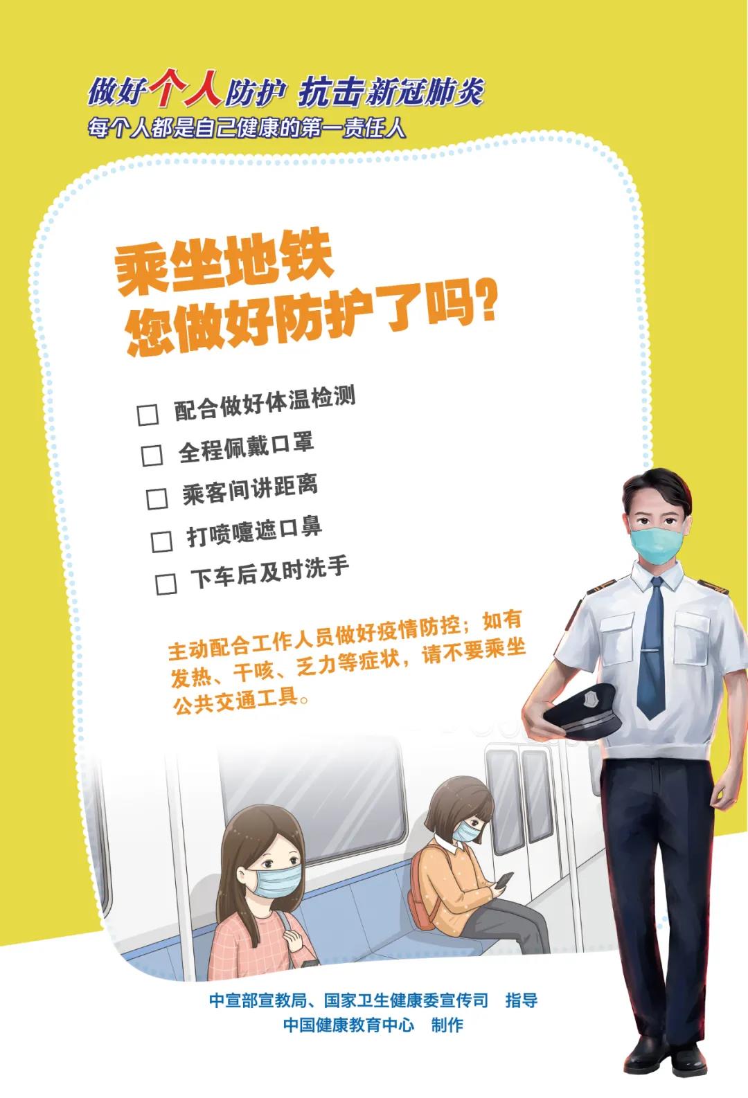 今天做好個人防護了嗎？這套海報告訴你答案！