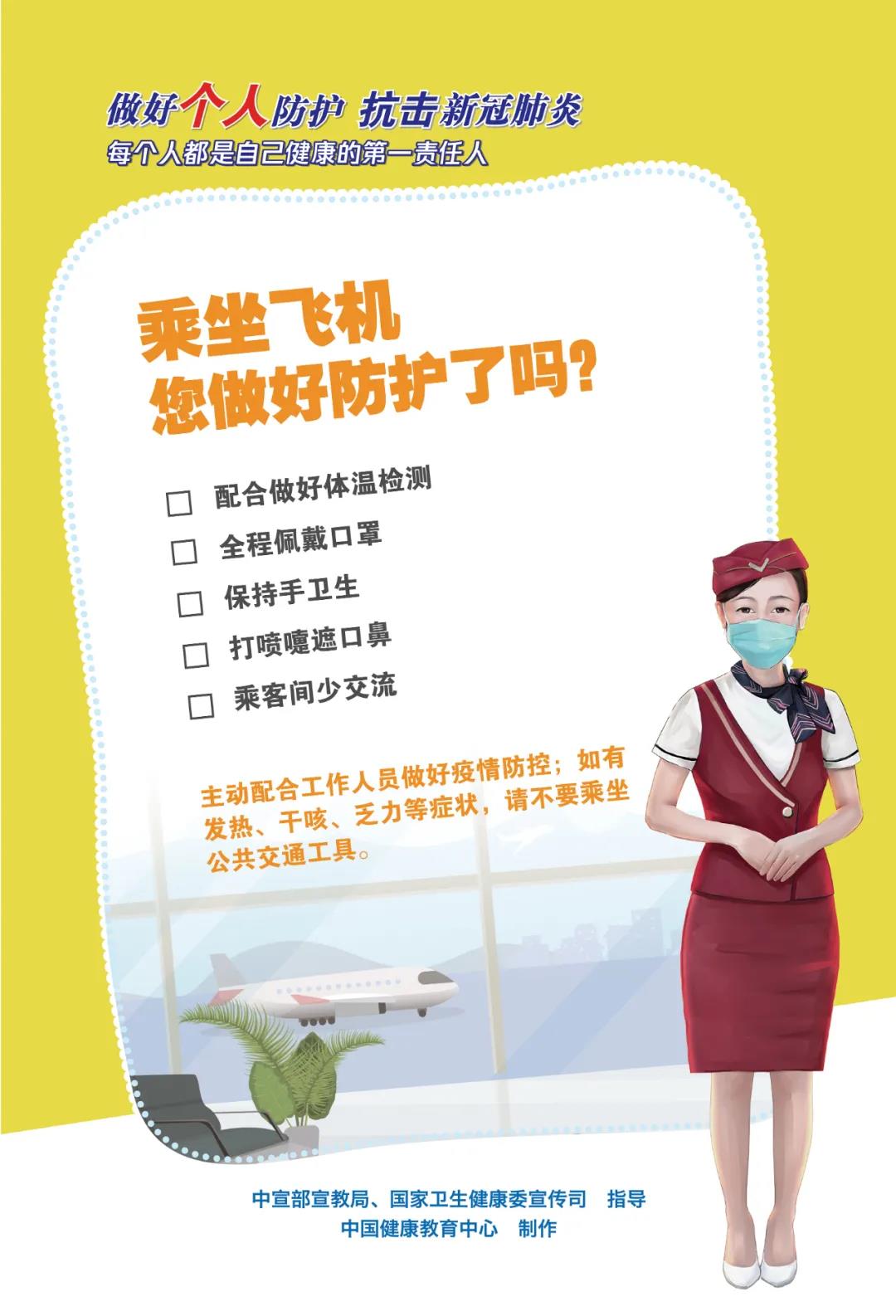 今天做好個人防護了嗎？這套海報告訴你答案！