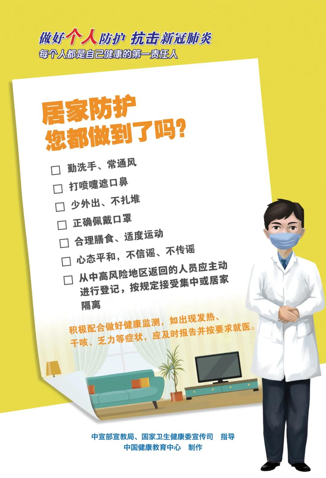 今天做好個人防護了嗎？這套海報告訴你答案！