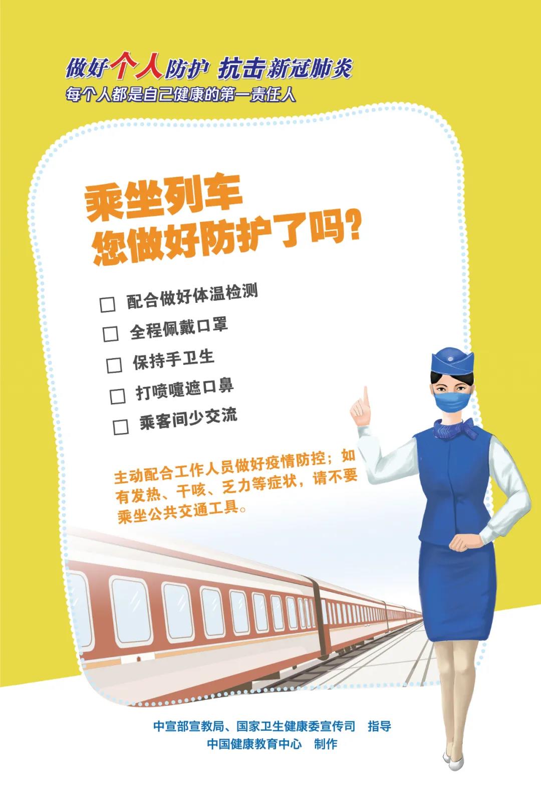 今天做好個人防護了嗎？這套海報告訴你答案！