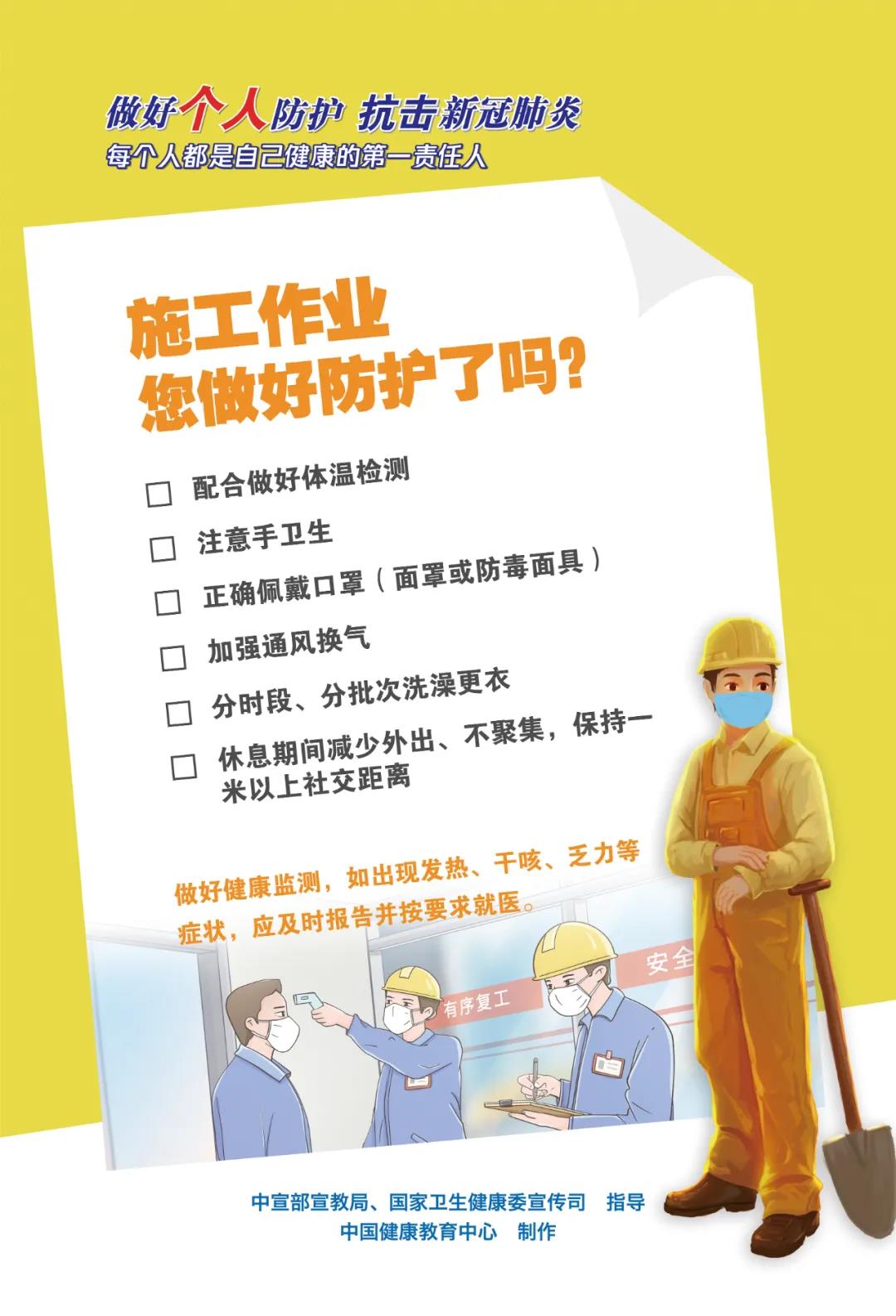 今天做好個人防護了嗎？這套海報告訴你答案！