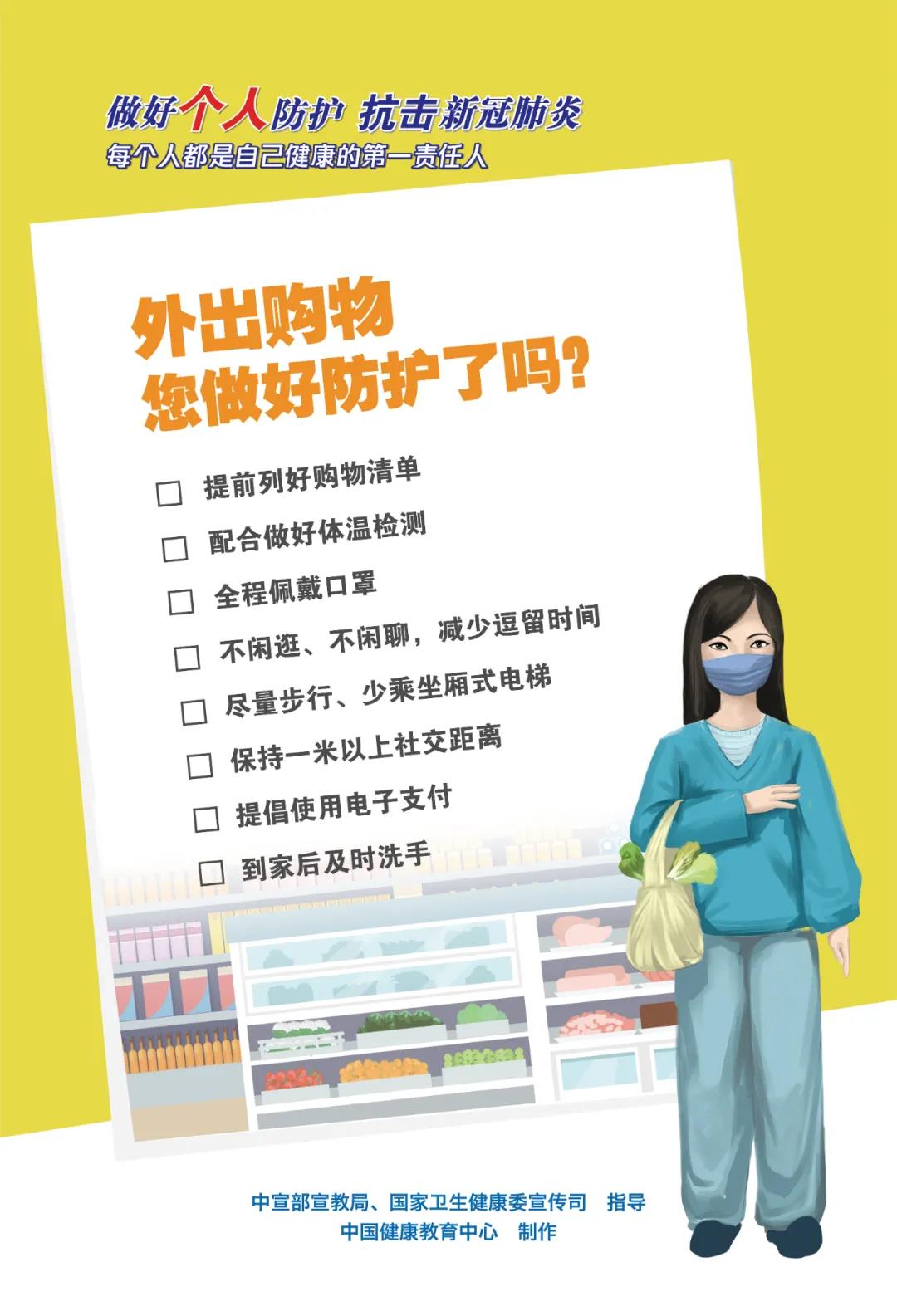 今天做好個人防護了嗎？這套海報告訴你答案！