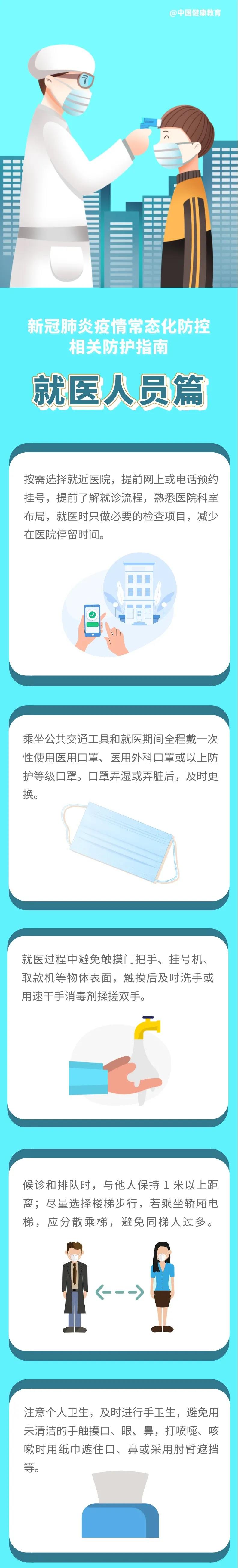 新冠肺炎疫情常態(tài)化防控防護(hù)指南之就醫(yī)人員篇