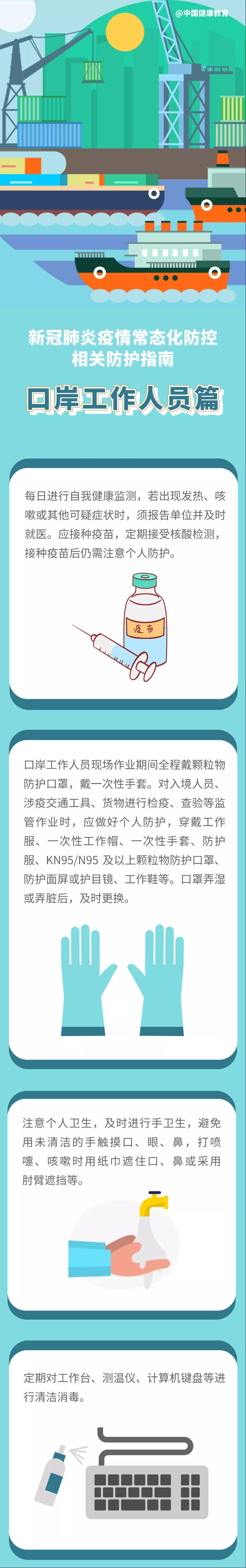 新冠肺炎疫情常態(tài)化防控防護指南之口岸工作人員篇
