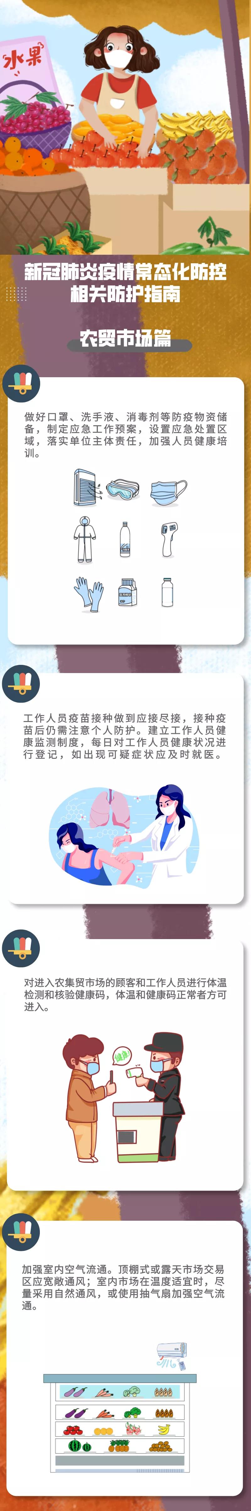 新冠肺炎疫情常態(tài)化防控防護(hù)指南之農(nóng)貿(mào)市場(chǎng)篇