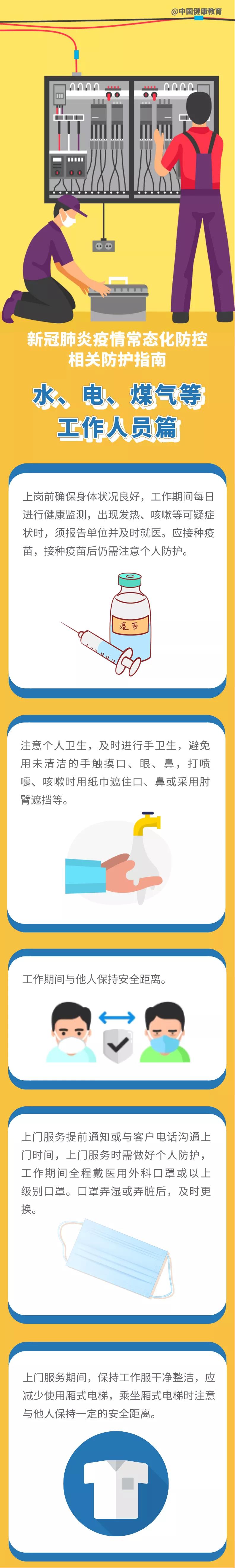 新冠肺炎疫情常態(tài)化防控防護(hù)指南之水、電、煤氣等工作人員篇