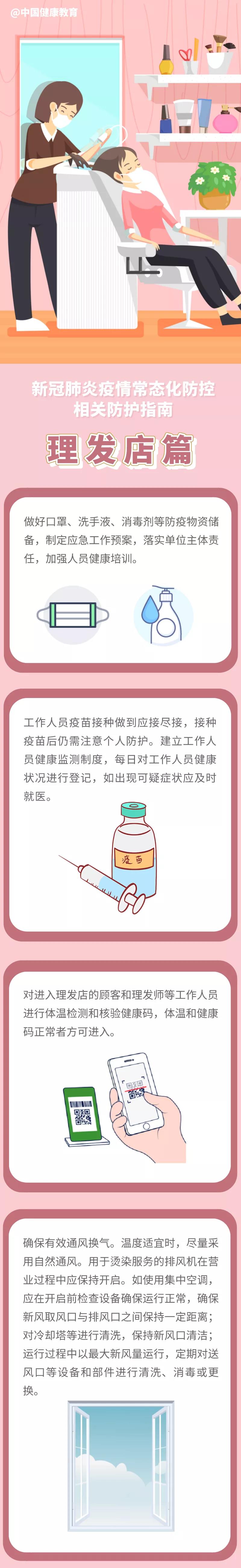 新冠肺炎疫情常態(tài)化防控防護指南之理發(fā)店篇