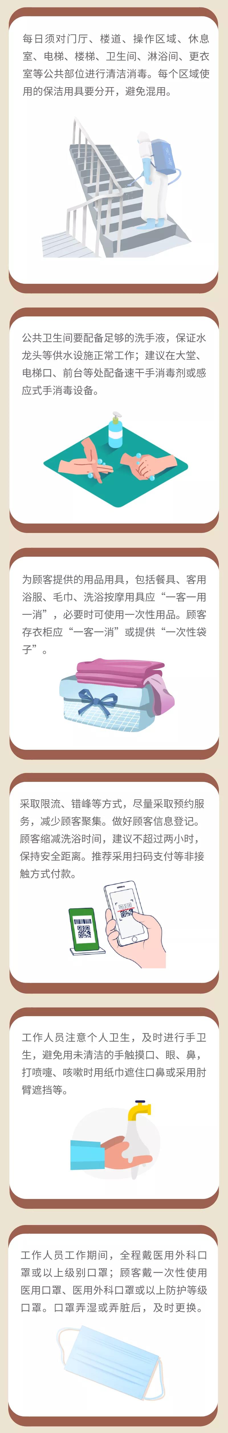 新冠肺炎疫情常態(tài)化防控防護(hù)指南之公共浴室篇
