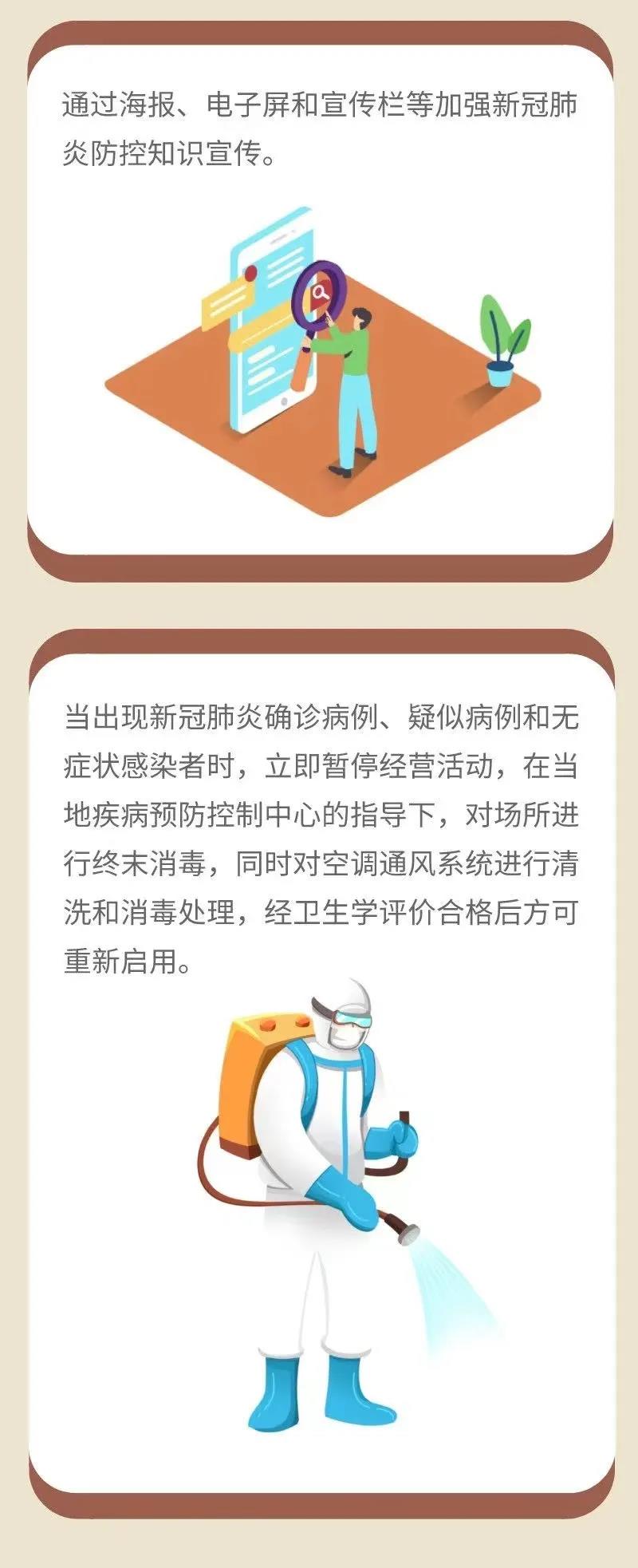 新冠肺炎疫情常態(tài)化防控防護(hù)指南之公共浴室篇