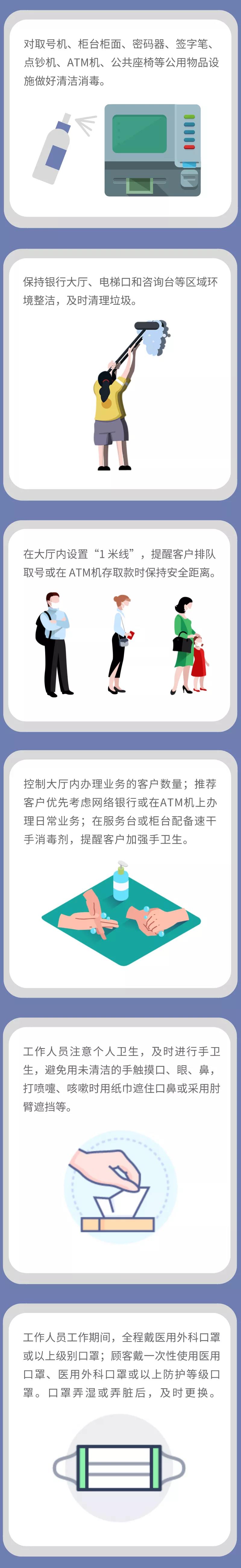 新冠肺炎疫情常態(tài)化防控防護(hù)指南之銀行篇