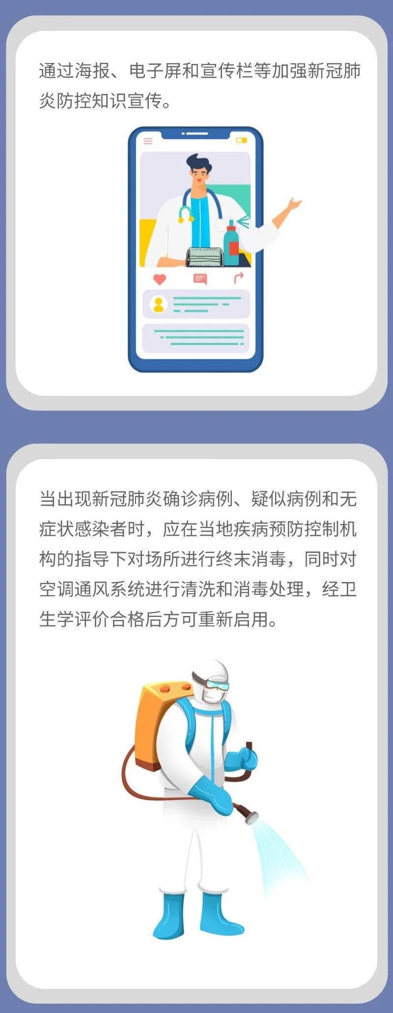 新冠肺炎疫情常態(tài)化防控防護(hù)指南之銀行篇