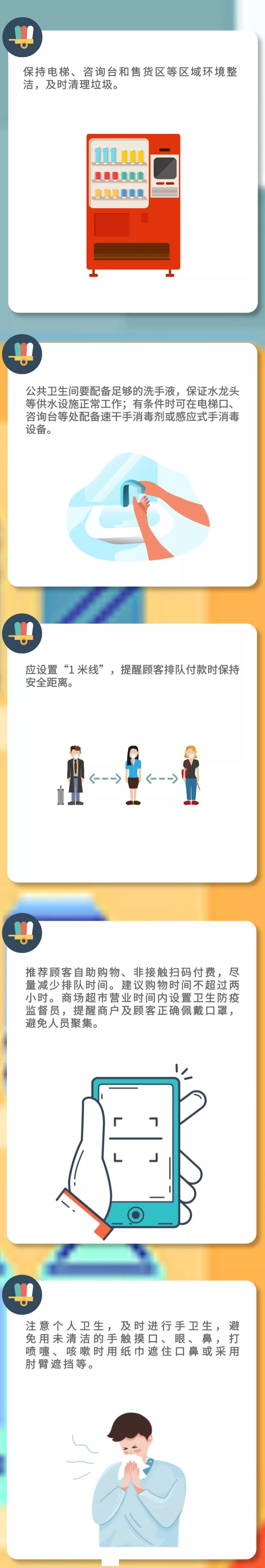 新冠肺炎疫情常態(tài)化防控防護指南之商場和超市篇