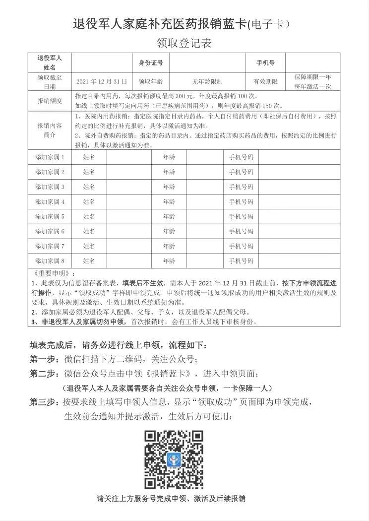 好消息！貴州軍人軍屬退役軍人及其家庭成員可免費(fèi)領(lǐng)取“補(bǔ)充醫(yī)藥報(bào)銷藍(lán)卡”