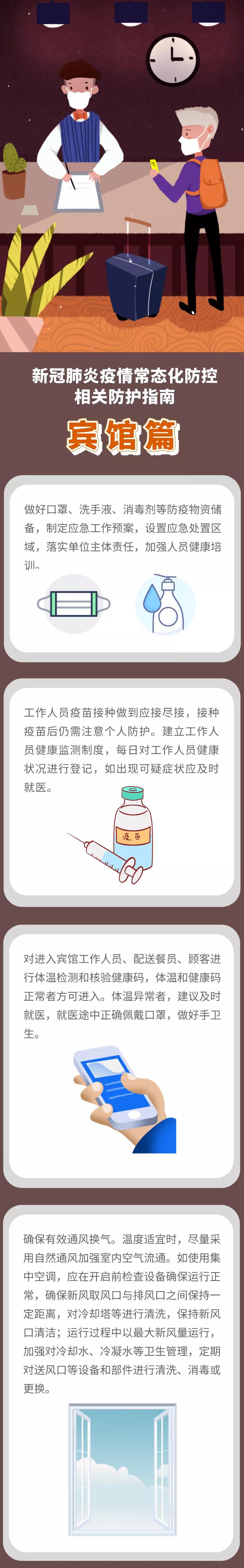 新冠肺炎疫情常態(tài)化防控防護(hù)指南之賓館篇