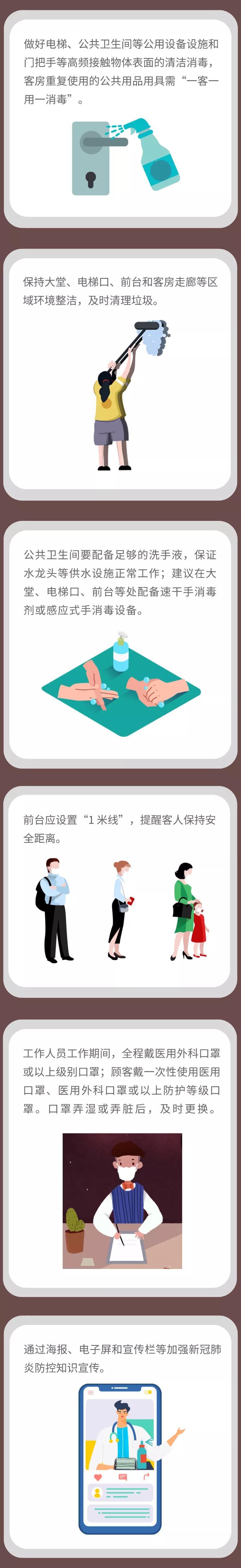 新冠肺炎疫情常態(tài)化防控防護(hù)指南之賓館篇