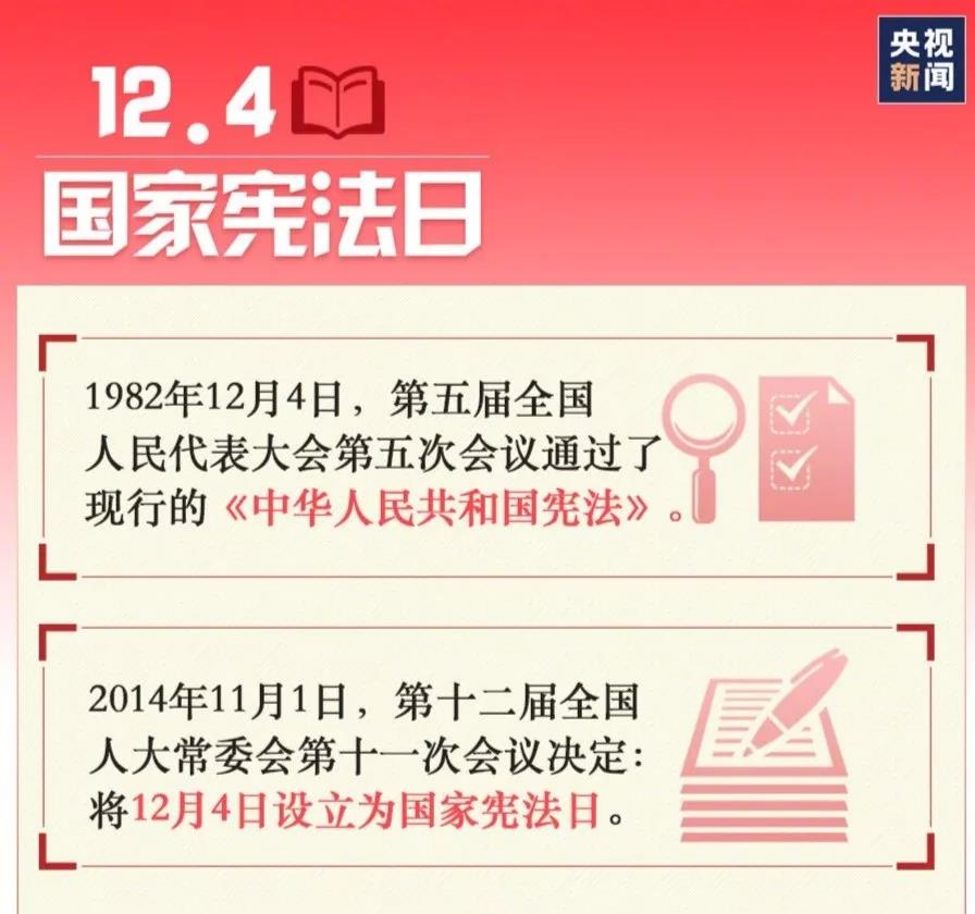 憲法宣傳周 | 九張圖帶你了解憲法