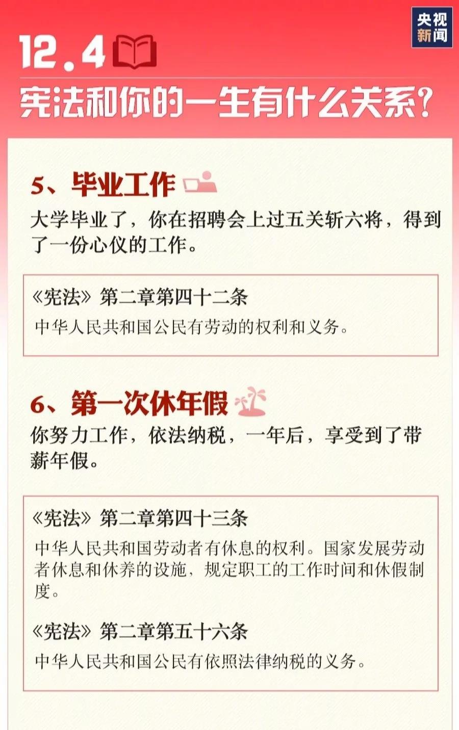 憲法宣傳周 | 九張圖帶你了解憲法