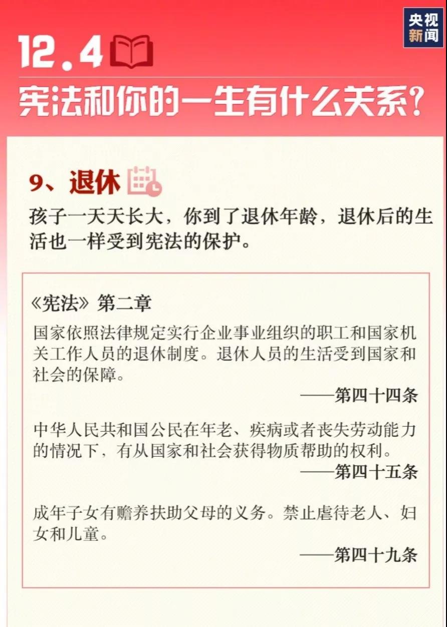 憲法宣傳周 | 九張圖帶你了解憲法