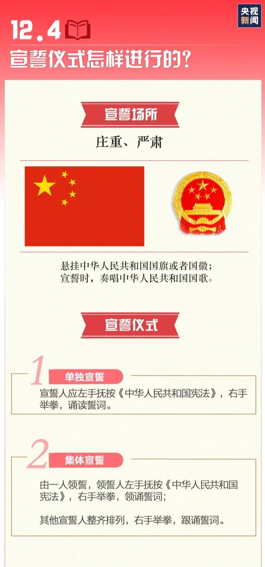憲法宣傳周 | 九張圖帶你了解憲法