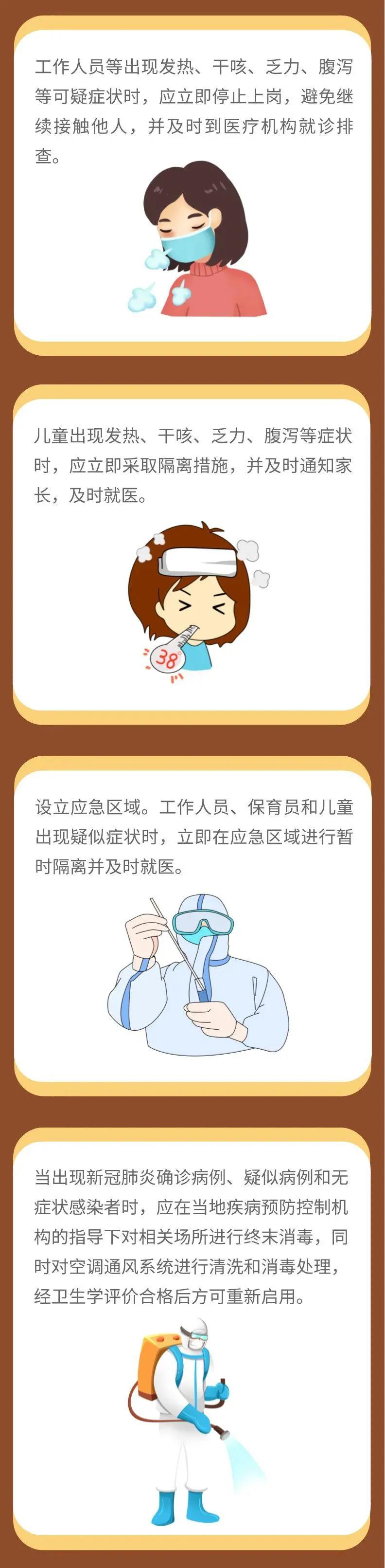 新冠肺炎疫情常態(tài)化防控防護指南之托幼機構(gòu)篇