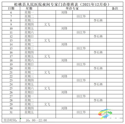 松桃首家夜間專家門診開(kāi)診
