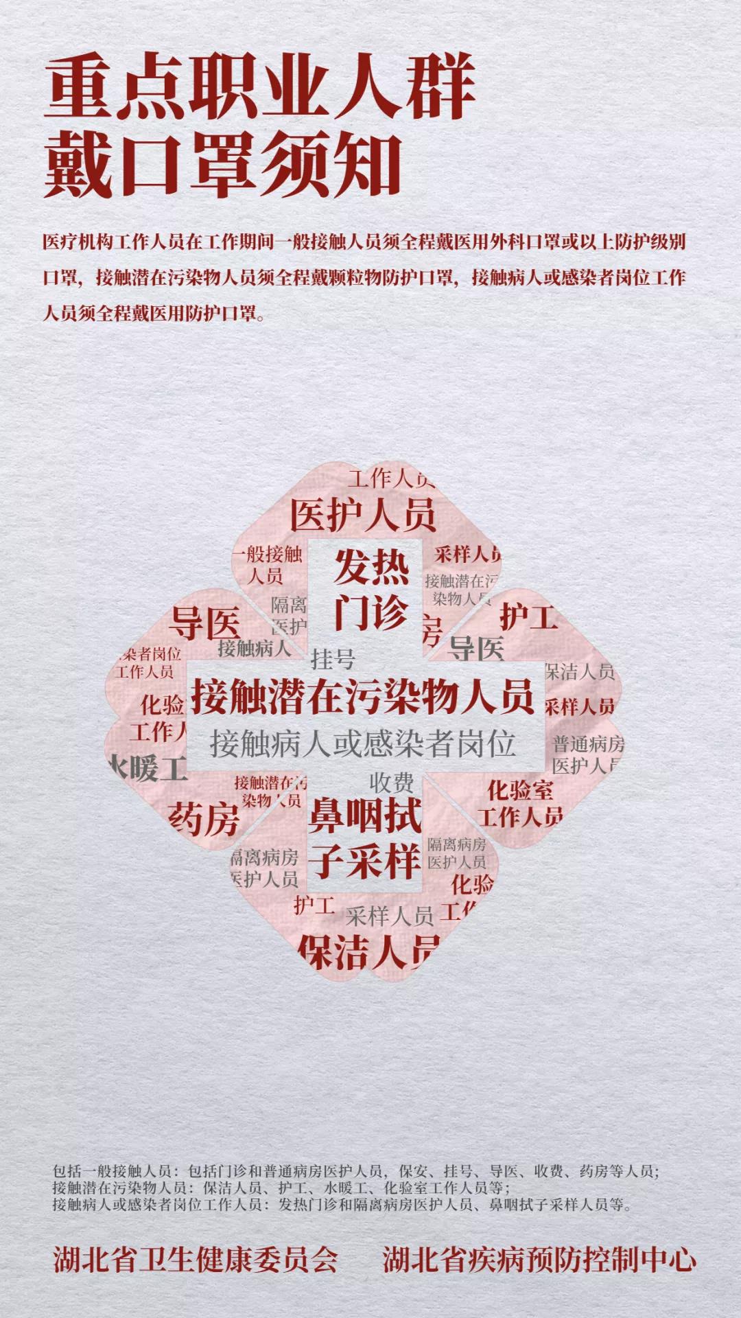 新冠肺炎疫情防控優(yōu)秀作品展播（七）