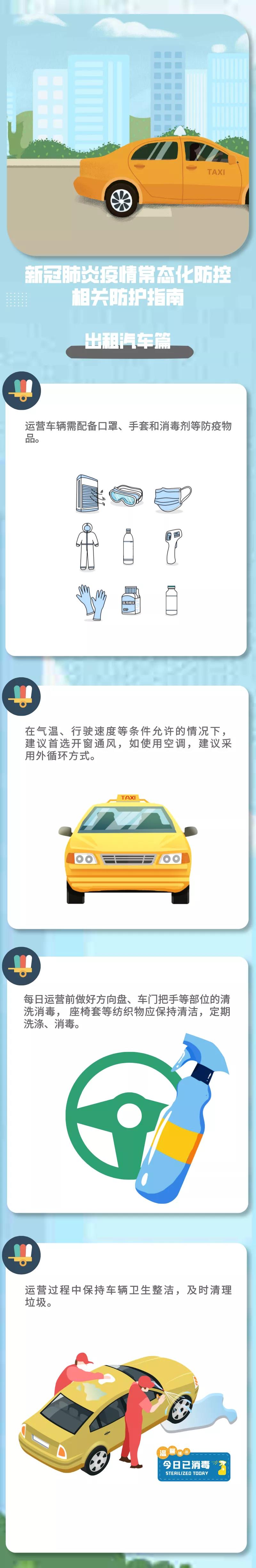 新冠肺炎疫情常態(tài)化防控防護|指南之出租汽車篇