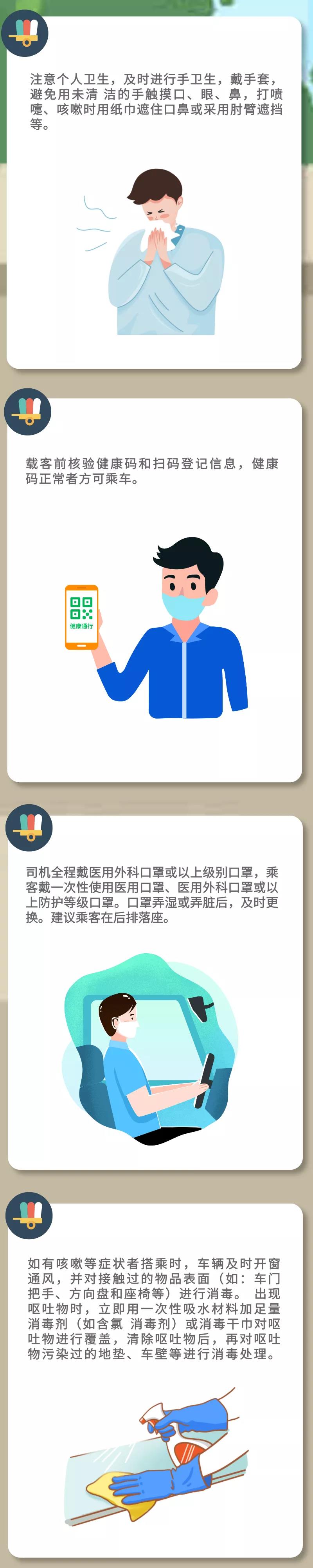 新冠肺炎疫情常態(tài)化防控防護|指南之出租汽車篇