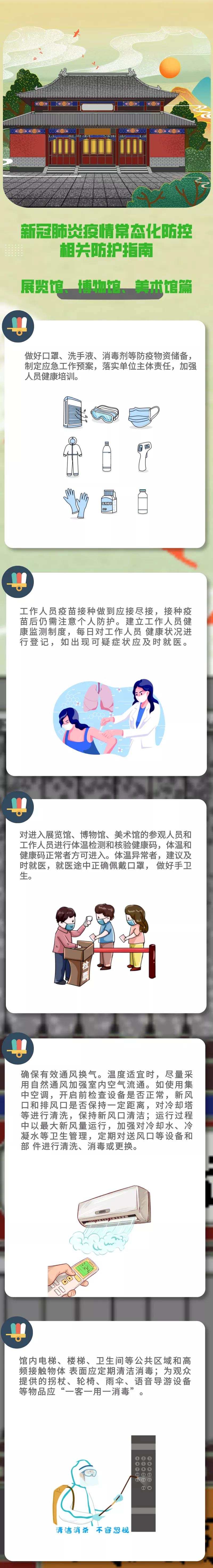 新冠肺炎疫情常態(tài)化防控防護(hù)指南之展覽館、博物館、美術(shù)館篇