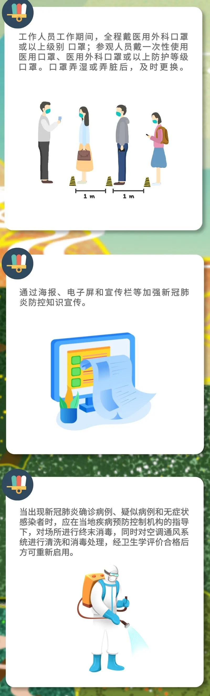 新冠肺炎疫情常態(tài)化防控防護(hù)指南之展覽館、博物館、美術(shù)館篇