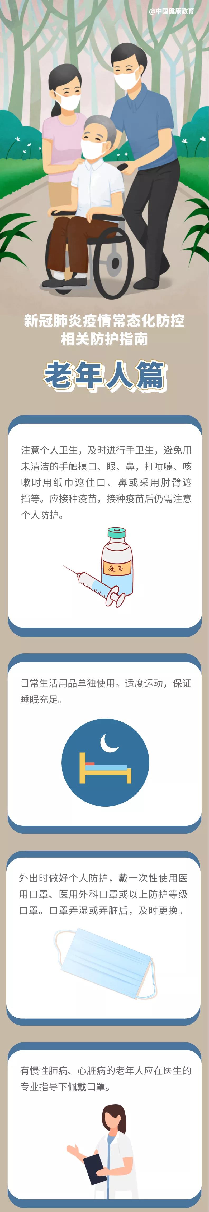 健康科普｜新冠肺炎疫情常態(tài)化防控防護指南之老年人篇
