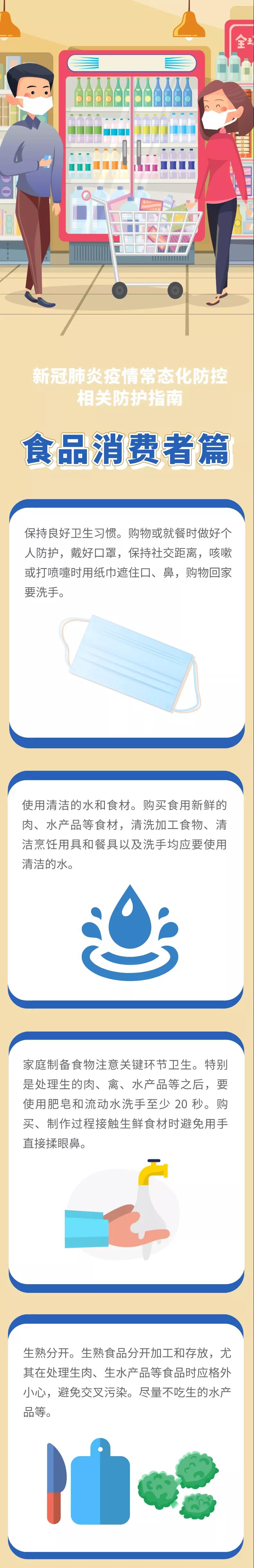 新冠肺炎疫情常態(tài)化防控防護指南之食品消費者篇