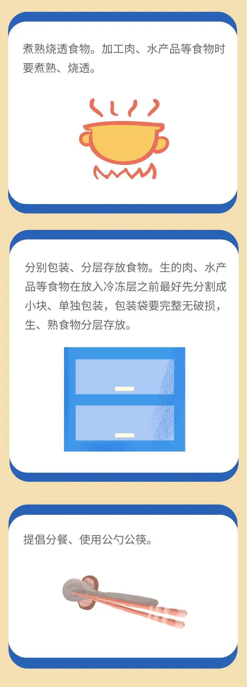 新冠肺炎疫情常態(tài)化防控防護指南之食品消費者篇