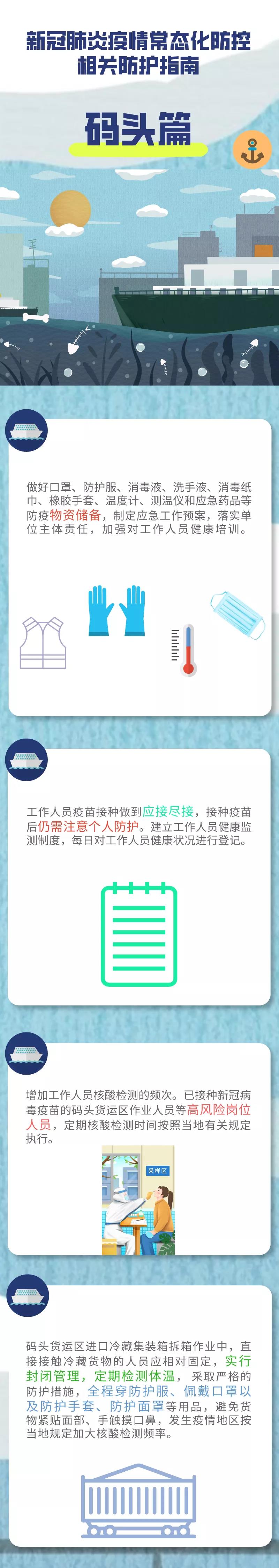 新冠肺炎疫情常態(tài)化防控防護(hù)指南之碼頭篇