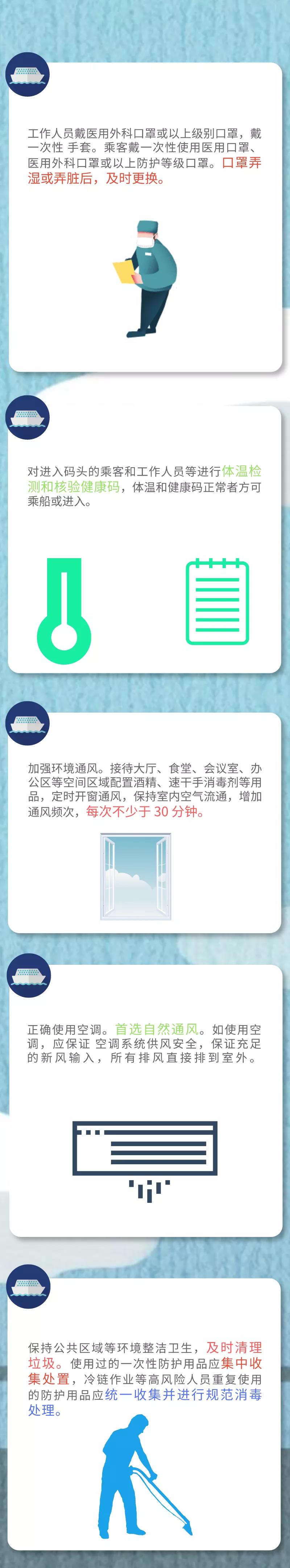 新冠肺炎疫情常態(tài)化防控防護(hù)指南之碼頭篇