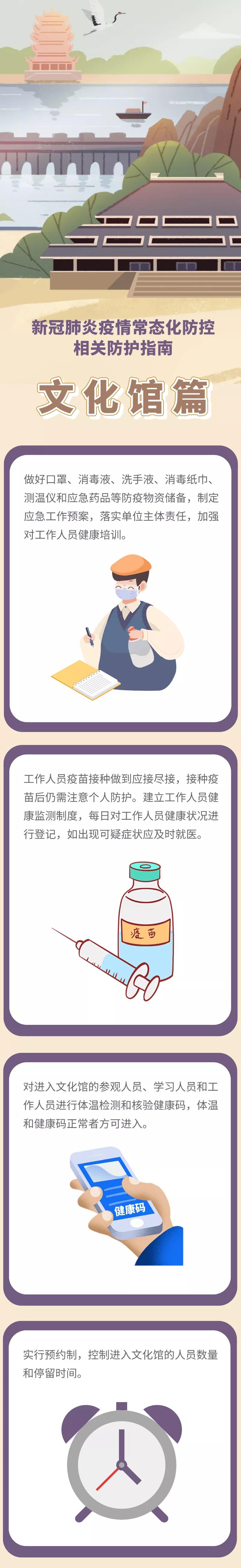新冠肺炎疫情常態(tài)化防控防護指南之文化館篇
