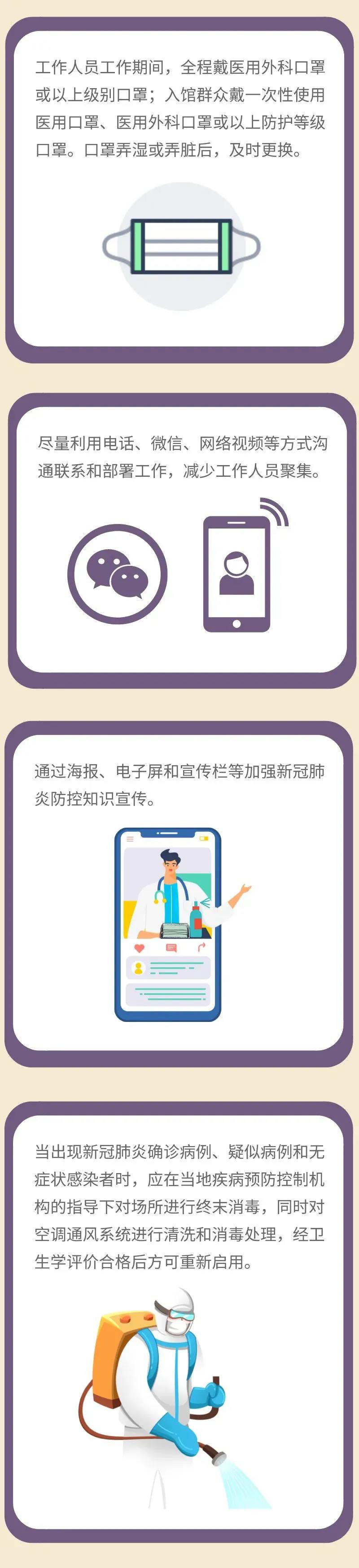 新冠肺炎疫情常態(tài)化防控防護指南之文化館篇
