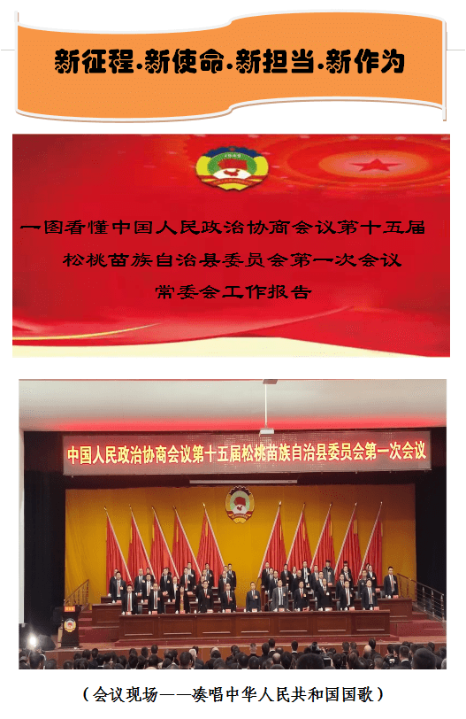 【聚焦“兩會”】一圖看懂中國人民政治協(xié)商會議第十五屆松桃苗族自治縣委員會第一次會議常委會工作報告