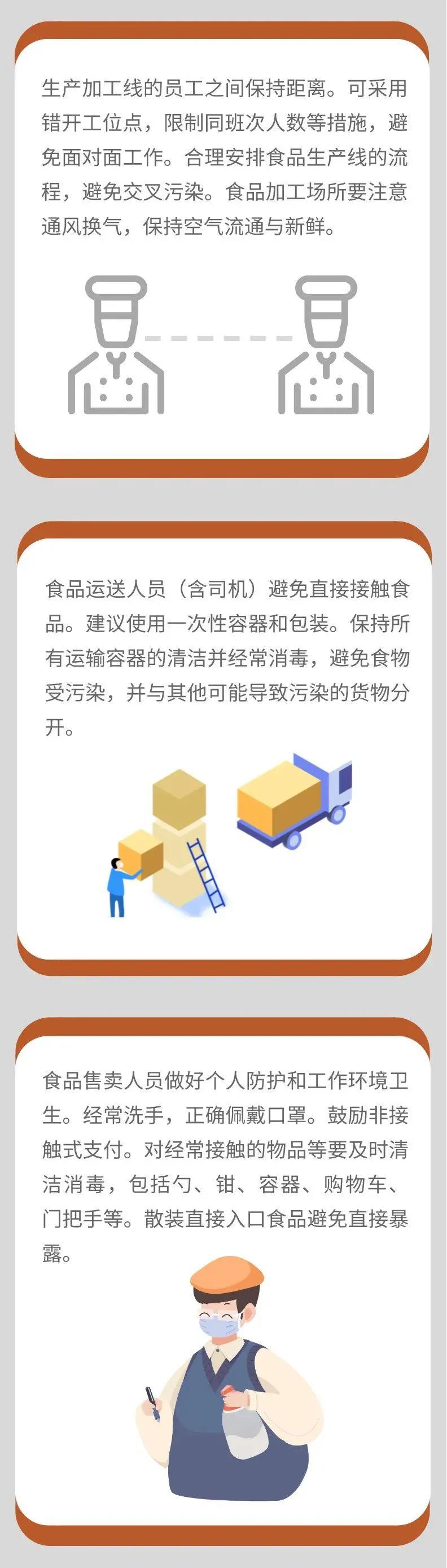 新冠肺炎疫情常態(tài)化防控防護指南之食品從業(yè)人員（加工、銷售、服務(wù)等）篇