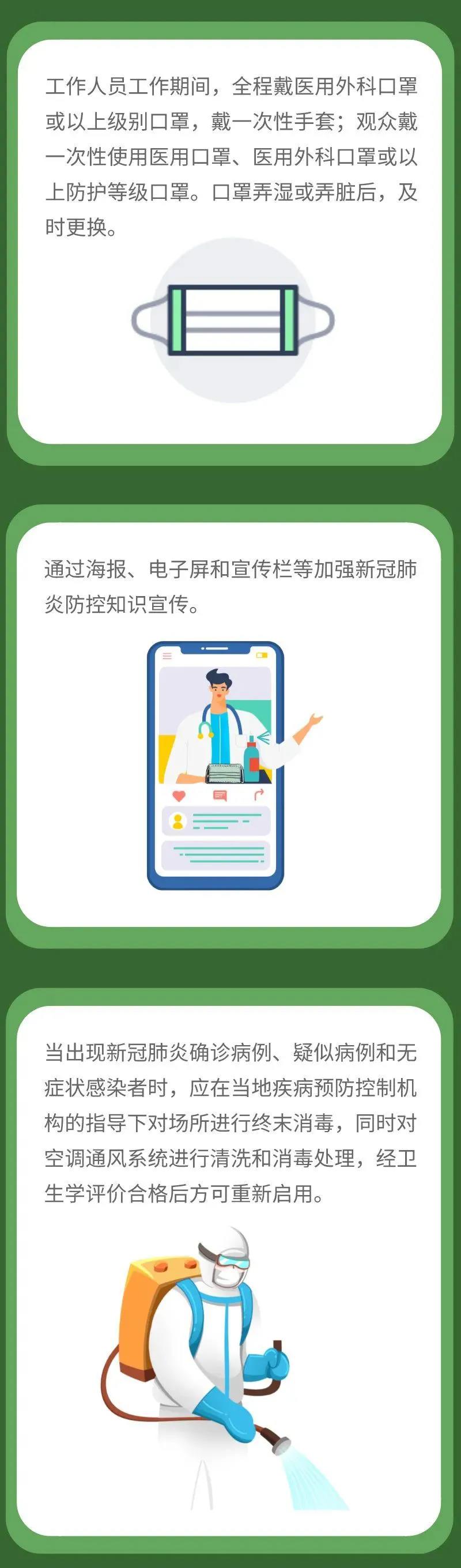 新冠肺炎疫情常態(tài)化防控防護(hù)指南之體育場(chǎng)館篇
