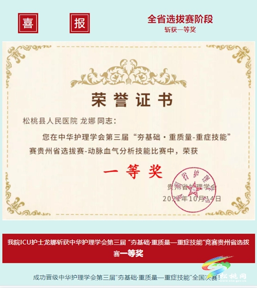 松桃人民醫(yī)院重癥醫(yī)學(xué)科（ICU）護(hù)士龍娜在中華護(hù)理學(xué)會(huì)第三屆“夯基礎(chǔ)·重質(zhì)量—重癥技能”比賽中榮獲佳績(jī)！