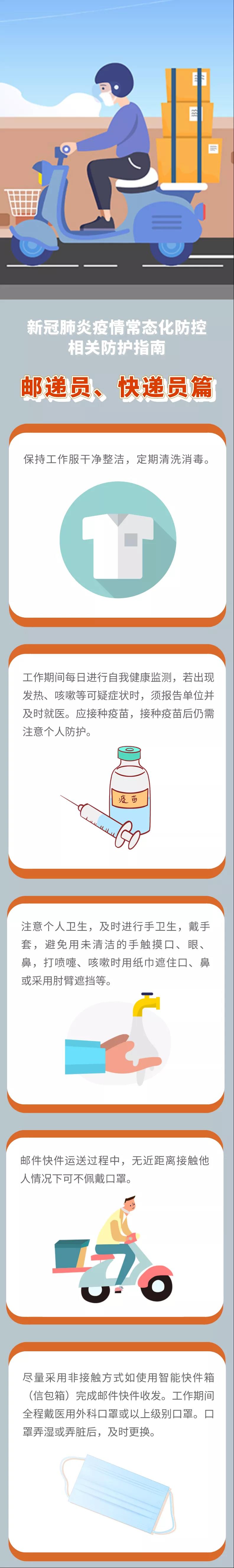 新冠肺炎疫情常態(tài)化防控防護(hù)指南之郵遞員、快遞員篇