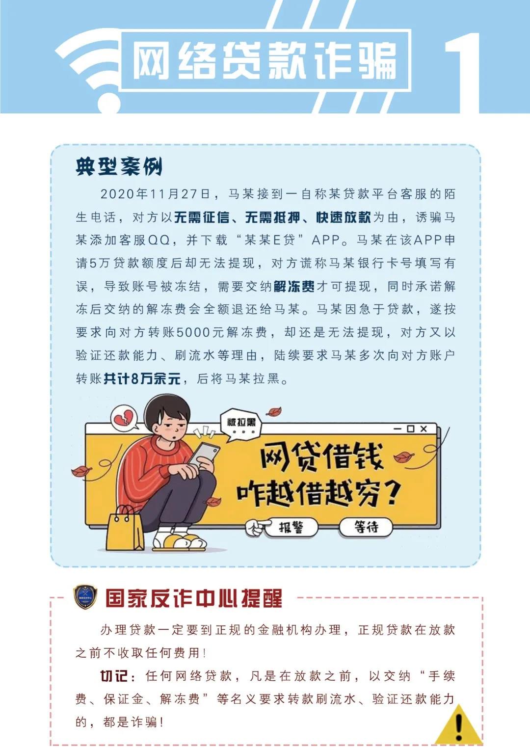 防詐反詐科普之網(wǎng)絡(luò)貸款篇