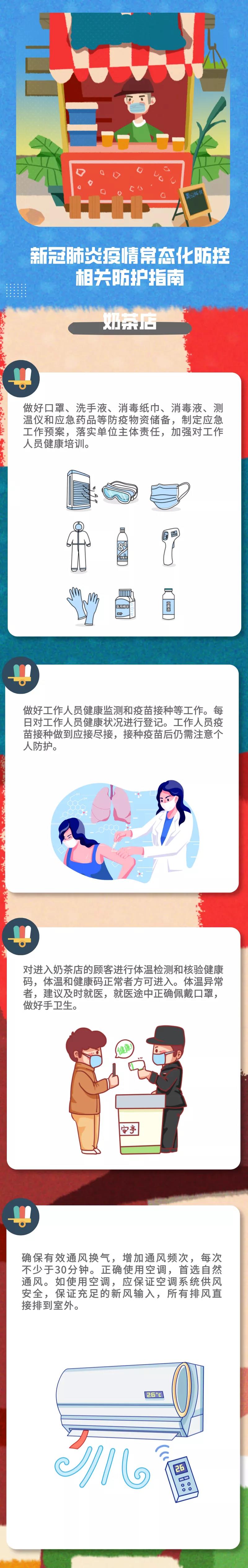 新冠肺炎疫情常態(tài)化防控防護(hù)指南之奶茶店篇