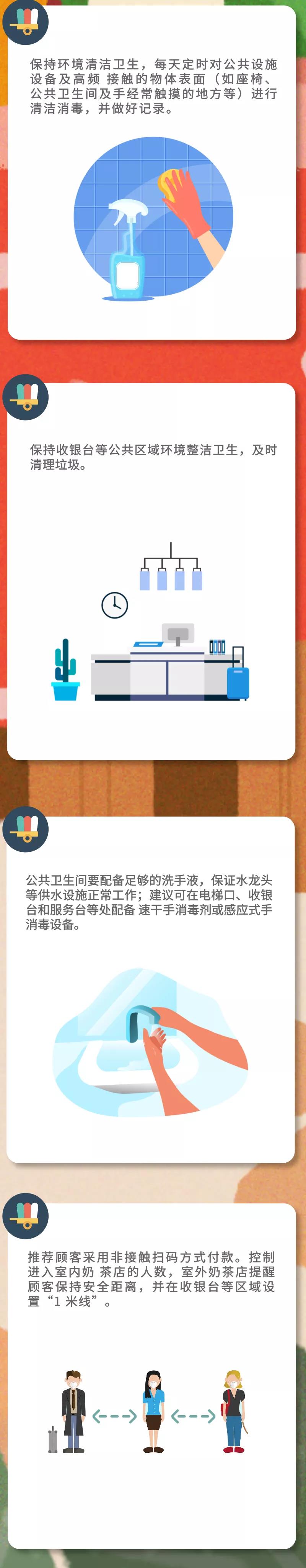新冠肺炎疫情常態(tài)化防控防護(hù)指南之奶茶店篇