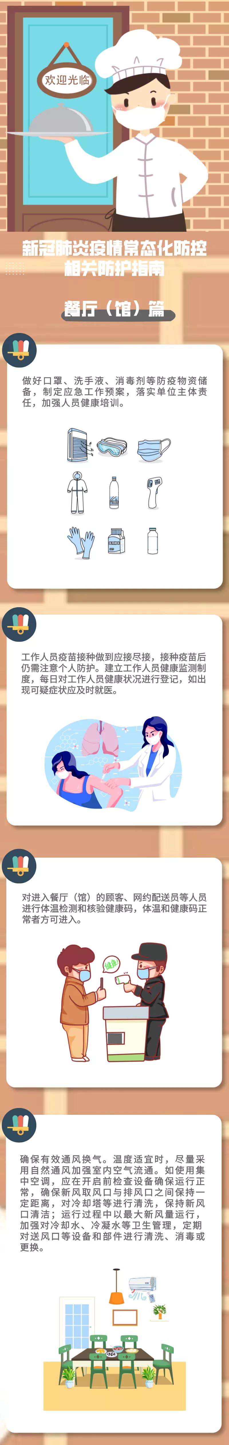 新冠肺炎疫情常態(tài)化防控防護(hù)指南之餐廳（館）篇